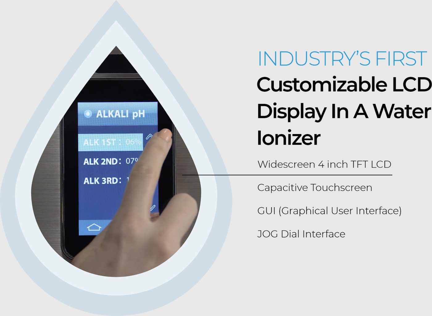 Tyent Ace-13 Industry's First Customizable LCD