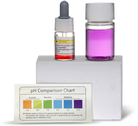 Free pH Test Kit from TyentUSA